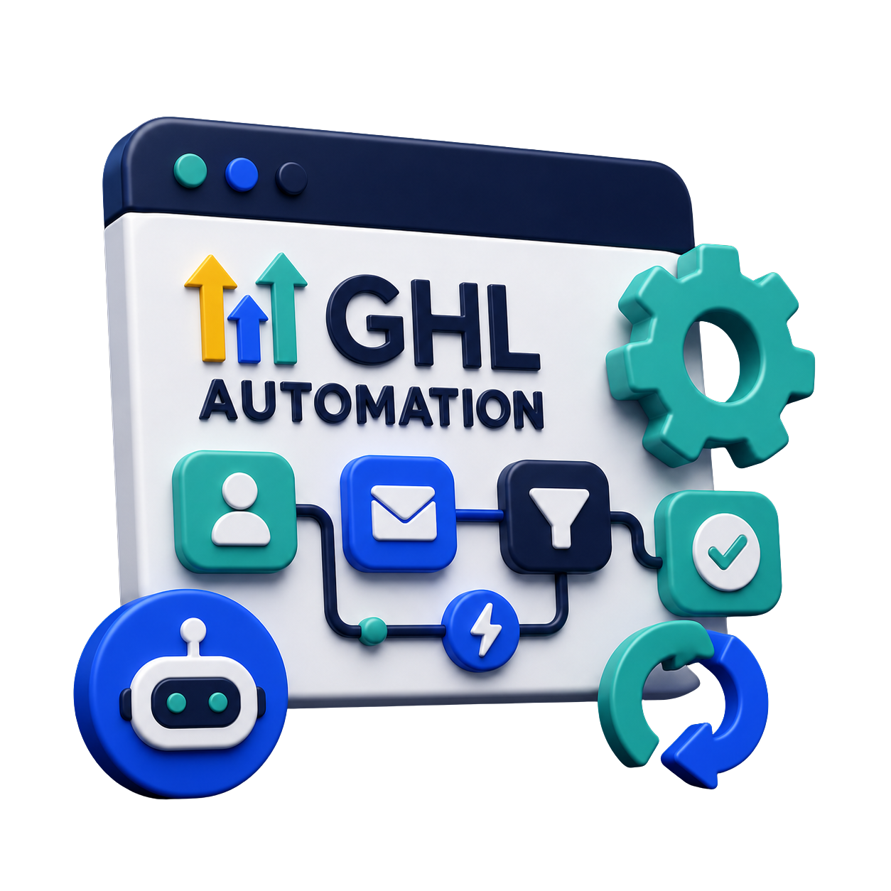 GHL Automation